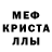 МЕТАДОН кристалл Irena Tsyholnyk